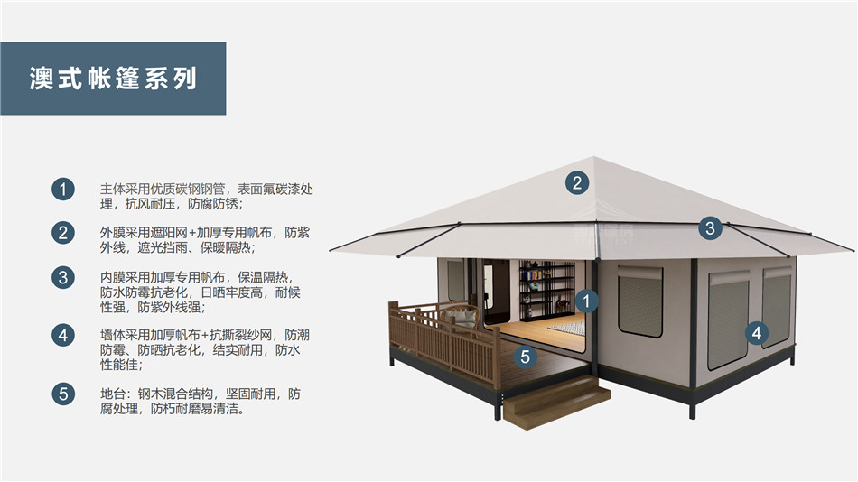 宜兴市户外野奢帐篷></p><p>此外，生物荧光照明系统还为户外露营增添了一份别样的乐趣。在夜晚，你可以躺在帐篷里，仰望星空，欣赏着周围闪烁的荧光，仿佛置身于一个神秘的童话世界。孩子们会对这神奇的光芒充满好奇，围绕着帐篷嬉戏玩耍，感受大自然赋予的独特魅力。这种独特的体验，将成为你与家人、朋友之间珍贵的回忆，让户外露营变得更加难忘。</p><p>对于追求高品质户外生活的人们来说，生物荧光照明系统的户外野奢帐篷无疑是一个绝佳的选择。它不仅提供了舒适的住宿环境，还为你带来了与自然亲密接触的独特机会。在这个快节奏的时代，让我们放慢脚步，走进大自然，感受生物荧光照明系统带来的奇妙夜晚，开启一场别样的户外野奢之旅。</p><p>随着技术的不断进步，相信生物荧光照明系统将会在未来的户外领域得到更广泛的应用。它将为更多的人带来独特的户外体验，让我们在享受自然的同时，也能领略到科技与自然相结合的无限魅力。让我们一起期待这个充满奇幻光芒的未来户外世界，迎接更多惊喜与美好的到来。</p>    </article>
    <span class=